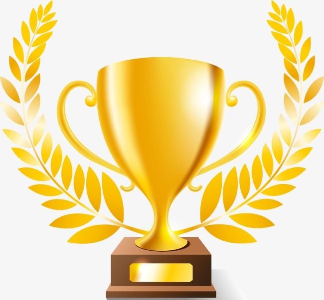 Achievements